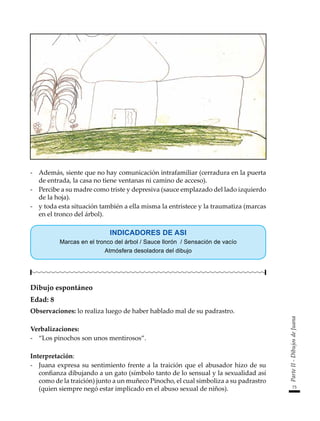 73
Parte
II
-
Dibujos
de
Juana
-	 Además, siente que no hay comunicación intrafamiliar (cerradura en la puerta
de entrada, la casa no tiene ventanas ni camino de acceso).
-	 Percibe a su madre como triste y depresiva (sauce emplazado del lado izquierdo
de la hoja).
-	 y toda esta situación también a ella misma la entristece y la traumatiza (marcas
en el tronco del árbol).
INDICADORES DE ASI
Marcas en el tronco del árbol / Sauce llorón / Sensación de vacío
Atmósfera desoladora del dibujo
Dibujo espontáneo
Edad: 8
Observaciones: lo realiza luego de haber hablado mal de su padrastro.
Verbalizaciones:
-	 “Los pinochos son unos mentirosos”.
Interpretación:
-	 Juana expresa su sentimiento frente a la traición que el abusador hizo de su
confianza dibujando a un gato (símbolo tanto de lo sensual y la sexualidad así
como de la traición) junto a un muñeco Pinocho, el cual simboliza a su padrastro
(quien siempre negó estar implicado en el abuso sexual de niños).
 