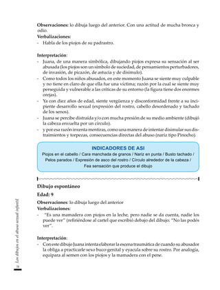 78
Los
dibujos
en
el
abuso
sexual
infantil
Observaciones: lo dibuja luego del anterior. Con una actitud de mucha bronca y
odio.
Verbalizaciones:
-	 Habla de los piojos de su padrastro.
Interpretación:
-	 Juana, de una manera simbólica, dibujando piojos expresa su sensación al ser
abusada (los piojos son un símbolo de suciedad, de pensamientos perturbadores,
de invasión, de picazón, de astucia y de disimulo).
-	 Como todos los niños abusados, en este momento Juana se siente muy culpable
y no tiene en claro de que ella fue una víctima; razón por la cual se siente muy
perseguida y vulnerable a las críticas de su entorno (la figura tiene dos enormes
orejas).
-	 Ya con diez años de edad, siente vergüenza y disconformidad frente a su inci-
piente desarrollo sexual (expresión del rostro, cabello desordenado y tachado
de los senos).
-	 Juana se percibe distraída y/o con mucha presión de su medio ambiente (dibujó
la cabeza envuelta por un círculo).
-	 y por esa razón inventa mentiras, como una manera de intentar disimular sus dis-
traimientos y torpezas, consecuencias directas del abuso (nariz tipo Pinocho).
INDICADORES DE ASI
Piojos en el cabello / Cara manchada de granos / Nariz en punta / Busto tachado /
Pelos parados / Expresión de asco del rostro / Círculo alrededor de la cabeza /
Fea sensación que produce el dibujo
Dibujo espontáneo
Edad: 9
Observaciones: lo dibuja luego del anterior
Verbalizaciones:
-	 “Es una mamadera con piojos en la leche, pero nadie se da cuenta, nadie los
puede ver” (refiriéndose al cartel que escribió debajo del dibujo: “No las podés
ver”.
Interpretación:
-	 Con este dibujo Juana intenta elaborar la escena traumática de cuando su abusador
la obliga a practicarle sexo buco-genital y eyacula sobre su rostro. Por analogía,
equipara al semen con los piojos y la mamadera con el pene.
 