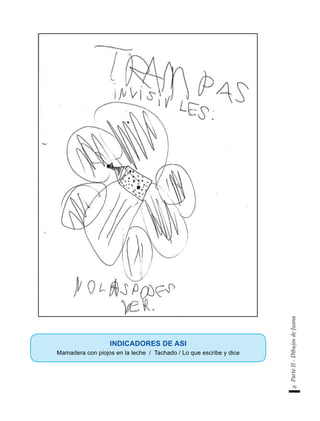 79
Parte
II
-
Dibujos
de
Juana
INDICADORES DE ASI
Mamadera con piojos en la leche / Tachado / Lo que escribe y dice
 