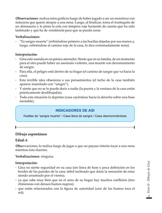 81
Parte
II
-
Dibujos
de
Gina
Observaciones: realiza estos gráficos luego de haber jugado a ser un monstruo con
máscaras que quiere atrapar a una nena. Luego, al finalizar, toma el muñequito de
un dinosaurio y le pinta la cola con témpera roja haciendo de cuenta que ha sido
lastimado y que ha de vendársela para que se pueda curar.
Verbalizaciones:
-	 “Es sangre muerta” (refiriéndose primero a las huellas dejadas por sus manos y,
luego, refiriéndose al camino rojo de la casa, lo dice extremadamente seria).
Interpretación:
-	 Gina está sumida en un pánico aterrador. Siente que en su familia, de un momento
para el otro puede haber un asesinato violento, una muerte con derramamiento
de sangre.
-	 Para ella, el peligro está dentro de su hogar (el camino de sangre que va hacia la
casa).
-	 Esta terrible idea obsesiona a sus pensamientos (el techo de la casa también
aparece manchado con “sangre”).
-	 Y siente que no se lo puede decir a nadie (la puerta y la ventana de la casa están
prácticamente desdibujadas).
-	 Toda esta situación la deprime (casa cayéndose hacia la derecha sobre una base
inestable) .
INDICADORES DE ASI
Huellas de “sangre muerta” / Casa llena de sangre / Casa desmoronándose
Dibujo espontáneo
Edad: 6
Observaciones: lo realiza luego de jugar a que un payaso intenta tocar a una nena
mientras ésta duerme.
Verbalizaciones: ninguna.
Interpretación:
-	 Gina no siente seguridad en su casa (sin línea de base y poca definición en los
bordes de las paredes de la casa; árbol inclinado que daría la sensación de estar
siendo arrastrado por el viento),
-	 ya que sabe muy bien que en el seno de su hogar hay muchos conflictos (tres
chimeneas con densos humos negros);
-	 que están relacionados con la figura de autoridad (uno de los humos toca el
sol).
 