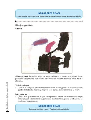 84
Los
dibujos
en
el
abuso
sexual
infantil
INDICADORES DE ASI
La secuencia: en primer lugar recuerda el abuso y luego procede a manchar la hoja.
Dibujo espontáneo
Edad: 6
Observaciones: lo realiza mientras intenta elaborar la escena traumática de su
padrastro drogándose (con lo que se deduce es cocaína) minutos antes de ir a
abusarla.
Verbalizaciones:
-	 “Este es el frasquito en donde el novio de mi mamá guarda el talquito blanco
que huele todas las noches y después se lo pone a mi hermanita en la cola”.
Interpretación:
-	 Queda más que claro que lo que a simple vista parece un mamarracho negro
hecho al azar, simboliza la angustia que a esta niña le genera la adicción a la
cocaína de su padrastro.
INDICADORES DE ASI
Comentario / Color negro / Fea impresión del dibujo
 