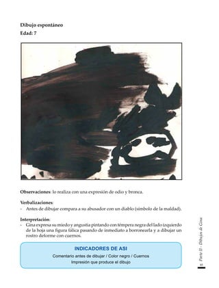 85
Parte
II
-
Dibujos
de
Gina
Dibujo espontáneo
Edad: 7
Observaciones: lo realiza con una expresión de odio y bronca.
Verbalizaciones:
-	 Antes de dibujar compara a su abusador con un diablo (símbolo de la maldad).
Interpretación:
-	 Gina expresa su miedo y angustia pintando con témpera negra del lado izquierdo
de la hoja una figura fálica pasando de inmediato a borronearla y a dibujar un
rostro deforme con cuernos.
INDICADORES DE ASI
Comentario antes de dibujar / Color negro / Cuernos
Impresión que produce el dibujo
 