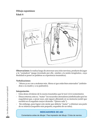 86
Los
dibujos
en
el
abuso
sexual
infantil
Dibujo espontáneo
Edad: 8
Observaciones: lo realiza luego de atravesar una crisis nerviosa, producto de jugar
a la “contadora” (juego inventado por ella –similar a la sesión terapéutica-, cuya
finalidad es poner en palabras su experiencia traumática).
Verbalizaciones:
-	 “Ahora ya no van a molestar más. Ahora sí que están bien enterrados” (refirién-
dose a su madre y a su padrastro).
Interpretación:
-	 Gina desea olvidarse de la escena traumática que le tocó vivir (comentario).
-	 Desea enterrar; esto es, “matar” los recuerdos aterradores (simbolizados por los
esqueletos) que, a pesar suyo, aún siguen aflorando en su memoria (cartel que
escribió en el esqueleto mayor diciendo: “Quiero salir”).
-	 Sin embargo, para lograr esto siente que debería “matar” o eliminar una parte
de su infancia (esqueleto más pequeño, esqueleto de un niño).
INDICADORES DE ASI
Comentarios antes de dibujar / Fea impresión del dibujo / Crisis de nervios
 