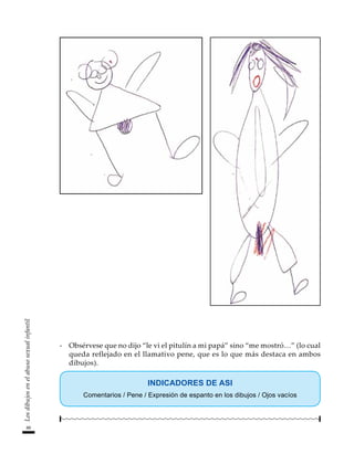 88
Los
dibujos
en
el
abuso
sexual
infantil
-	 Obsérvese que no dijo “le vi el pitulín a mi papá” sino “me mostró…” (lo cual
queda reflejado en el llamativo pene, que es lo que más destaca en ambos
dibujos).
INDICADORES DE ASI
Comentarios / Pene / Expresión de espanto en los dibujos / Ojos vacíos
 