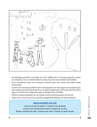 93
Parte
II
-
Dibujos
de
Lara
-	 sin embargo, percibe a su padre con una “doble cara” en lo que respecta a cómo
se comunica con su entorno (borra varias veces la rama derecha del árbol).
-	 Lara manifiesta tener tres traumas notorios (las tres ramas del árbol están
truncadas).
-	 Y estos tres traumas podrían estar relacionados con tres figuras masculinas (las
tres ramas truncadas pertenecen a un árbol emplazado en la zona derecha de la
hoja y la lluvia de la segunda nube se dirige hacia el árbol).
-	 Dichos traumas podrían ser de índole sexual (notorias gotas de lluvia).
-	 Todo esto a Lara le provoca mucha inseguridad (dibujo sin línea de base).
INDICADORES DE ASI
Lluvia en forma de granizo / Ausencia de paraguas
La lluvia cae directamente sobre la cabeza de la nena
Ramas cortadas del árbol / Ausencia de base / Pupilas en lugar de ojos
 