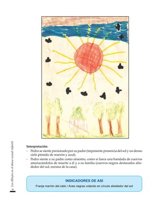 98
Los
dibujos
en
el
abuso
sexual
infantil
Interpretación:
-	 Pedro se siente presionado por su padre (imponente presencia del sol y un denso
cielo pintado de marrón y azul).
-	 Pedro siente a su padre como siniestro, como si fuera una bandada de cuervos
amenazándolos de muerte a él y a su familia (cuervos negros destacados alre-
dedor del sol, encima de la casa).
INDICADORES DE ASI
Franja marrón del cielo / Aves negras volando en círculo alrededor del sol
 