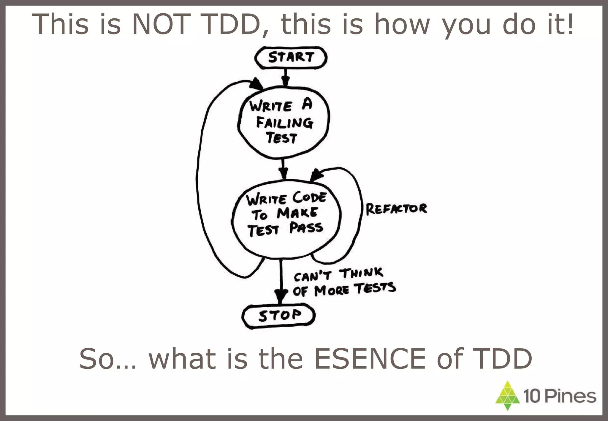 This is NOT TDD, this is how you do it! So… what is the ESENCE of TDD 