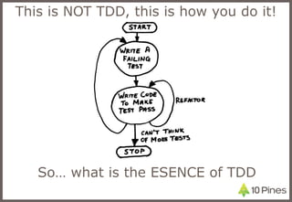 This is NOT TDD, this is how you do it! So… what is the ESENCE of TDD 