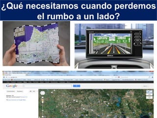¿Qué necesitamos cuando perdemos
el rumbo a un lado?
 