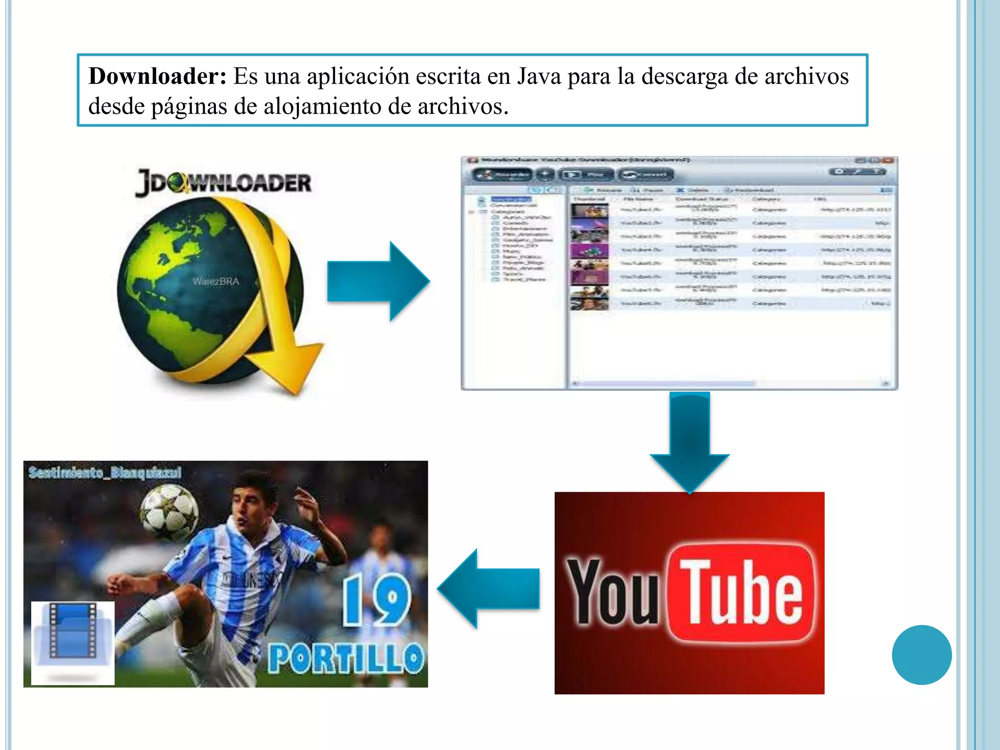 Downloader: Es una aplicación escrita en Java para la descarga de archivos
desde páginas de alojamiento de archivos.
 