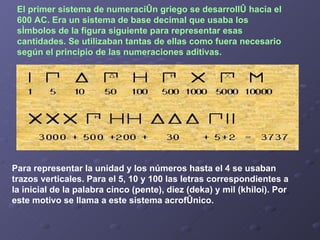 El primer sistema de numeración griego se desarrolló hacia el 600 AC. Era un sistema de base decimal que usaba los símbolos de la figura siguiente para representar esas cantidades. Se utilizaban tantas de ellas como fuera necesario según el principio de las numeraciones aditivas. Para representar la unidad y los números hasta el 4 se usaban trazos verticales. Para el 5, 10 y 100 las letras correspondientes a la inicial de la palabra cinco (pente), diez (deka) y mil (khiloi). Por este motivo se llama a este sistema acrofónico. 