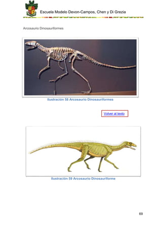 Escuela Modelo Devon-Campos, Chen y Di Grezia
69
Arcosaurio Dinosauriformes
Ilustración 58 Arcosaurio Dinosauriformes
Ilustración 59 Arcosaurio Dinosauriforme
Volver al texto
 