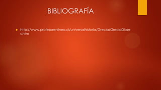 BIBLIOGRAFÍA


http://www.profesorenlinea.cl/universalhistoria/Grecia/GreciaDiose
s.htm

 