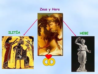 Zeus y Hera ILITÍA HEBE 