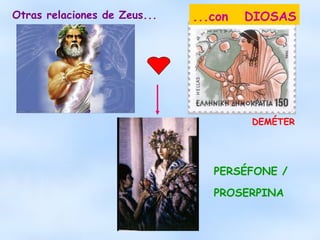 Otras relaciones de Zeus...  ...con  DIOSAS PERSÉFONE / PROSERPINA DEMÉTER 