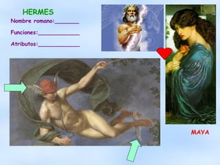 MAYA HERMES Nombre romano:_______ Funciones:____________ Atributos:____________ 