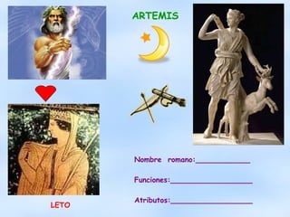 LETO ARTEMIS Nombre  romano:____________ Funciones:__________________ Atributos:__________________ 
