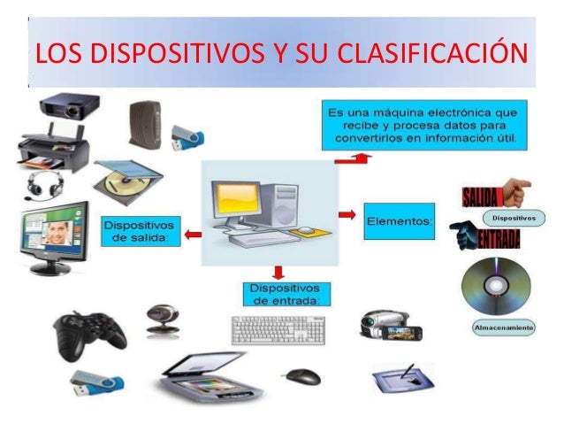 Los dispositivos y su clasificación