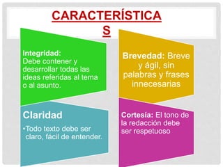 Claridad
•Todo texto debe ser
claro, fácil de entender.
Integridad:
Debe contener y
desarrollar todas las
ideas referidas al tema
o al asunto.
Brevedad: Breve
y ágil, sin
palabras y frases
innecesarias
CARACTERÍSTICA
S
Cortesía: El tono de
la redacción debe
ser respetuoso
 