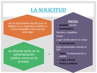 LA SOLICITUD
es un documento escrito que va
dirigido a un organismo público o
a una autoridad a los que se
pide algo
se difunde tanto en la
administración
pública como en la
privada.
PARTES:
• Sumilla: asunto.
• Destinatario:
Nombre y Apellidos
Cargo
Lugar donde ejerce su cargo.
• Presentación:
Datos personales incluido el
DNI
• Texto: fundamentación y
pedido
• Lugar y fecha
• Firma y pofirma
 