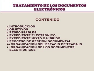 CONTENIDO INTRODUCCION OBJETIVOS RESPONSABLES EXPEDIENTE ELECTRÓNICO EXPEDIENTE MIXTO Ó HIBRIDO PROCESO DE GESTIÓN DOCUMENTAL ORGANIZACIÓN DEL ESPACIO DE TRABAJO ORGANIZACIÓN DE LOS DOCUMENTOS ELECTRÓNICOS 