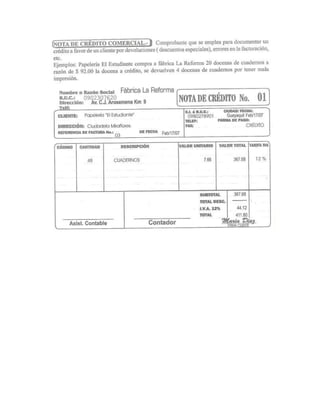 Los documentos en las transacciones comerciales