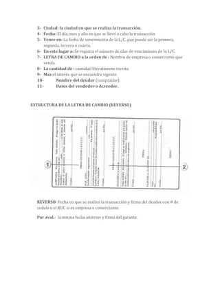3- Ciudad: la ciudad en que se realiza la transacción.
4- Fecha: El día, mes y año en que se llevó a cabo la transacción
5- Vence en: La fecha de vencimiento de la L/C, que puede ser la primera,
segunda, tercera o cuarta.
6- En este lugar a: Se registra el número de días de vencimiento de la L/C.
7- LETRA DE CAMBIO a la orden de : Nombre de empresa o comerciante que
venda.
8- La cantidad de : cantidad literalmente escrita.
9- Mas el interés que se encuentra vigente.
10- Nombre del deudor (comprador)
11- Datos del vendedor o Acreedor.
ESTRUCTURA DE LA LETRA DE CAMBIO (REVERSO)
REVERSO Fecha en que se realizó la transacción y firma del deudor con # de
cedula o el RUC si es empresa o comerciante.
Por aval.- la misma fecha anterior y firma del garante.
 