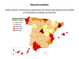 Mapa de coropletas Utiliza colores o tramas para representar los valores que alcanza una variable en las distintas unidades territoriales 