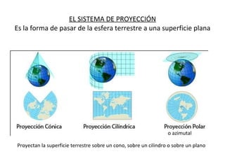 EL SISTEMA DE PROYECCIÓN Es la forma de pasar de la esfera terrestre a una superficie plana o azimutal Proyectan la superficie terrestre sobre un cono, sobre un cilindro o sobre un plano 