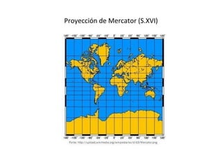 Proyección de Mercator (S.XVI) 