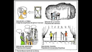 Los ídolos de Bacon.pptx