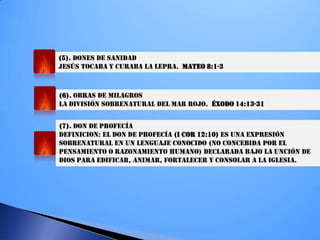 (5). DONES DE SANIDAD
JESÚS TOCABA Y CURABA LA LEPRA. MATEO 8:1-3
(6). OBRAS DE MILAGROS
LA DIVISIÓN SOBRENATURAL DEL MAR ROJO. ÉXODO 14:13-31
(7). DON DE PROFECÍA
DEFINICION: EL DON DE PROFECÍA (I COR 12:10) ES UNA EXPRESIÓN
SOBRENATURAL EN UN LENGUAJE CONOCIDO (NO CONCEBIDA POR EL
PENSAMIENTO O RAZONAMIENTO HUMANO) DECLARADA BAJO LA UNCIÓN DE
DIOS PARA EDIFICAR, ANIMAR, FORTALECER Y CONSOLAR A LA IGLESIA.
 