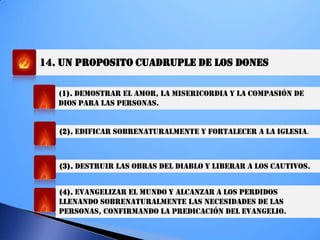 14. UN PROPOSITO CUADRUPLE DE LOS DONES
(1). DEMOSTRAR EL AMOR, LA MISERICORDIA Y LA COMPASIÓN DE
DIOS PARA LAS PERSONAS.
(2). EDIFICAR SOBRENATURALMENTE Y FORTALECER A LA IGLESIA.
(3). DESTRUIR LAS OBRAS DEL DIABLO Y LIBERAR A LOS CAUTIVOS.
(4). EVANGELIZAR EL MUNDO Y ALCANZAR A LOS PERDIDOS
LLENANDO SOBRENATURALMENTE LAS NECESIDADES DE LAS
PERSONAS, CONFIRMANDO LA PREDICACIÓN DEL EVANGELIO.
 