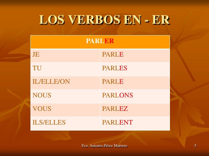 Los dos primeros grupos de verbos