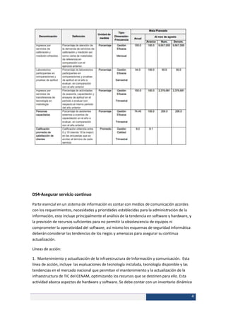 DS4-Asegurar servicio continuo

Parte esencial en un sistema de información es contar con medios de comunicación acordes
con los requerimientos, necesidades y prioridades establecidas para la administración de la
información, esto incluye principalmente el análisis de la tendencia en software y hardware, y
la previsión de recursos suficientes para no permitir la obsolescencia de equipos ni
comprometer la operatividad del software, así mismo los esquemas de seguridad informática
deberán considerar las tendencias de los riegos y amenazas para asegurar su continua
actualización.

Líneas de acción:

1. Mantenimiento y actualización de la infraestructura de Información y comunicación. Esta
línea de acción, incluye las evaluaciones de tecnología instalada, tecnología disponible y las
tendencias en el mercado nacional que permitan el mantenimiento y la actualización de la
infraestructura de TIC del CENAM, optimizando los recursos que se destinen para ello. Esta
actividad abarca aspectos de hardware y software. Se debe contar con un inventario dinámico


                                                                                                 4
 
