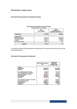 DS6-Identificar y Asignar Costos



Información Presupuestaria de Ingresos Propios




La variación se deriva del comportamiento observado en la demanda de servicios por parte de
la industria nacional.



Información Presupuestaria de Egresos




                                                                                              6
 