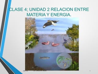 CLASE 4; UNIDAD 2 RELACION ENTRE
MATERIA Y ENERGIA.
19/12/14 LIC. CARLOS W. MEJIA 1
 