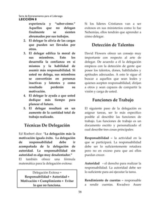 Serie de Entrenamiento para el Liderazgo
LECCIÓN 8
58
experiencia y “saber-cómo.”
Aquellos que no delegan
finalmente se sienten
abrumados por sus trabajos.
2. El delegar lo alivia de las cargas
que pueden ser llevadas por
otros.
3. El delegar edifica la moral de
sus miembros. Esto les
desarrolla la confianza en sí
mismos y la habilidad de
asumir más responsabilidad. Si
usted no delega, sus miembros
se convertirán en personas
inactivas y latentes y como
resultado perderán su
motivación.
4. El delegar le ayuda a que usted
dedique más tiempo para
planear el futuro.
5. El delegar resultará en un
aumento de la cantidad total de
trabajo realizado.
Técnicas De Delegación
Ed Roebert dice: “La delegación más la
motivación iguala éxito. La delegación
de responsabilidad debe ir
acompañada de la delegación de
autoridad. La responsabilidad sin
autoridad es algo muy desalentador.”
El también ofrece una fórmula
matemática para la delegación exitosa:
Delegación Exitosa =
Responsabilidad + Autoridad +
Motivación + Cumplimiento + Evitar
lo que no funciona.
Si los líderes Cristianos van a ser
exitosos en sus ministerios como lo fue
Nehemías, ellos tendrán que aprender a
cómo delegar.
Detección de Talentos
David Flowers ofrece un consejo muy
importante con respecto al arte de
delegar. De acuerdo a él la delegación
empieza con la detección de gente que
posee los talentos, dones, habilidades y
aptitudes adecuadas. A esto le sigue el
buscar a aquellos que sean leales y
quienes acepten responsabilidad, dirijan
a otros y sean capaces de compartir la
visión y carga de usted.
Funciones de Trabajo
El siguiente paso de la delegación es
asignar tareas, ser lo más específico
posible al describir las funciones de
trabajo. Las funciones de trabajo es un
documento escrito y personalizado el
cual describe tres cosas principales:
Responsabilidad – la actividad en la
que se participará. La responsabilidad
debe ser lo suficientemente retadora
pero no en exceso para que así ellos
puedan crecer.
Autoridad - el derecho para realizar la
responsabilidad. La autoridad debe ser
lo suficiente para así ejecutar la tarea.
Rendimiento de cuentas – responsable
a rendir cuentas. Kwadwo Asare
 