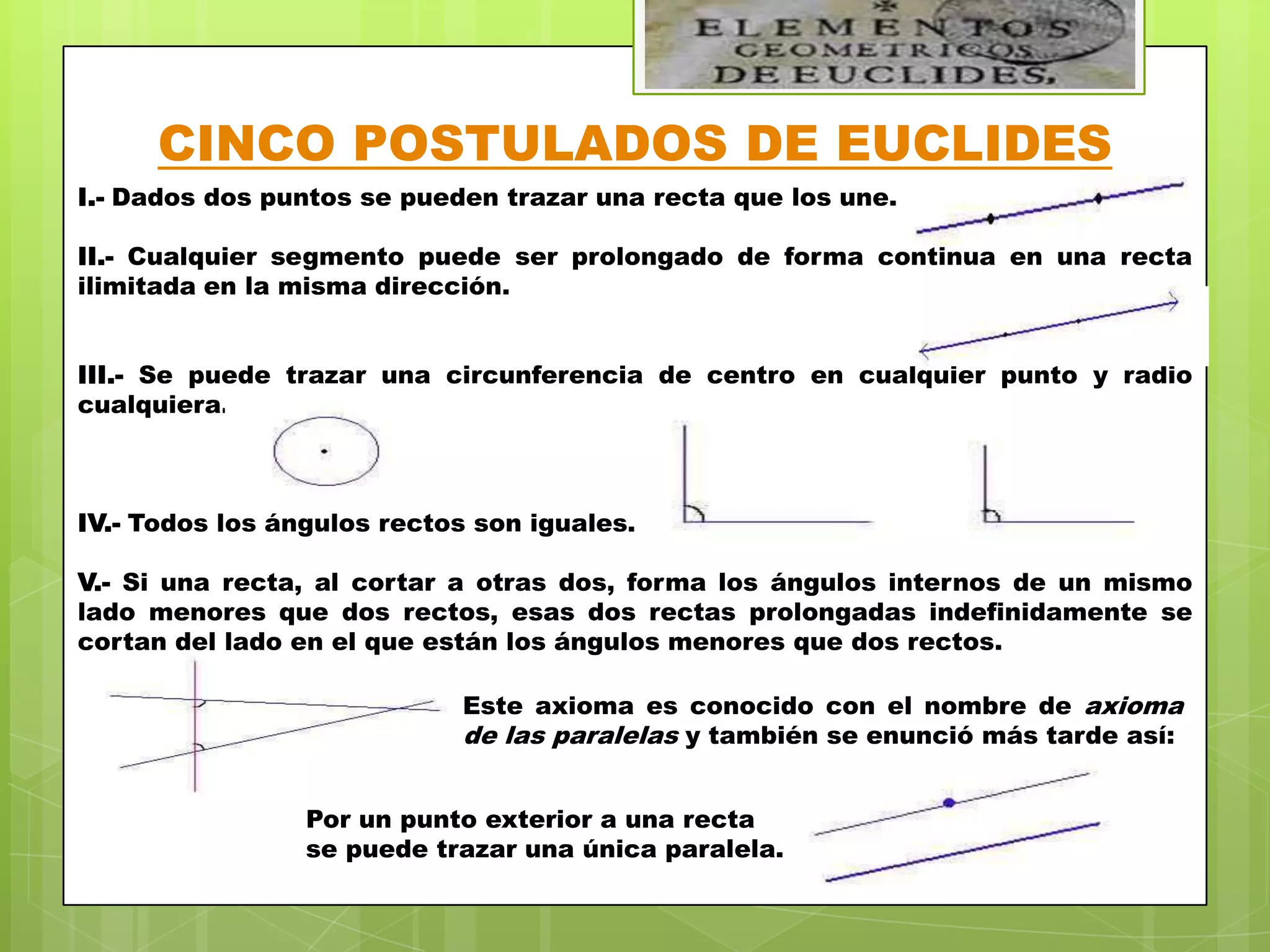 CINCO POSTULADOS DE EUCLIDES
I.- Dados dos puntos se pueden trazar una recta que los une.

II.- Cualquier segmento puede ser prolongado de forma continua en una recta
ilimitada en la misma dirección.


III.- Se puede trazar una circunferencia de centro en cualquier punto y radio
cualquiera.



IV.- Todos los ángulos rectos son iguales.

V.- Si una recta, al cortar a otras dos, forma los ángulos internos de un mismo
lado menores que dos rectos, esas dos rectas prolongadas indefinidamente se
cortan del lado en el que están los ángulos menores que dos rectos.

                            Este axioma es conocido con el nombre de axioma
                            de las paralelas y también se enunció más tarde así:


                 Por un punto exterior a una recta
                 se puede trazar una única paralela.
 