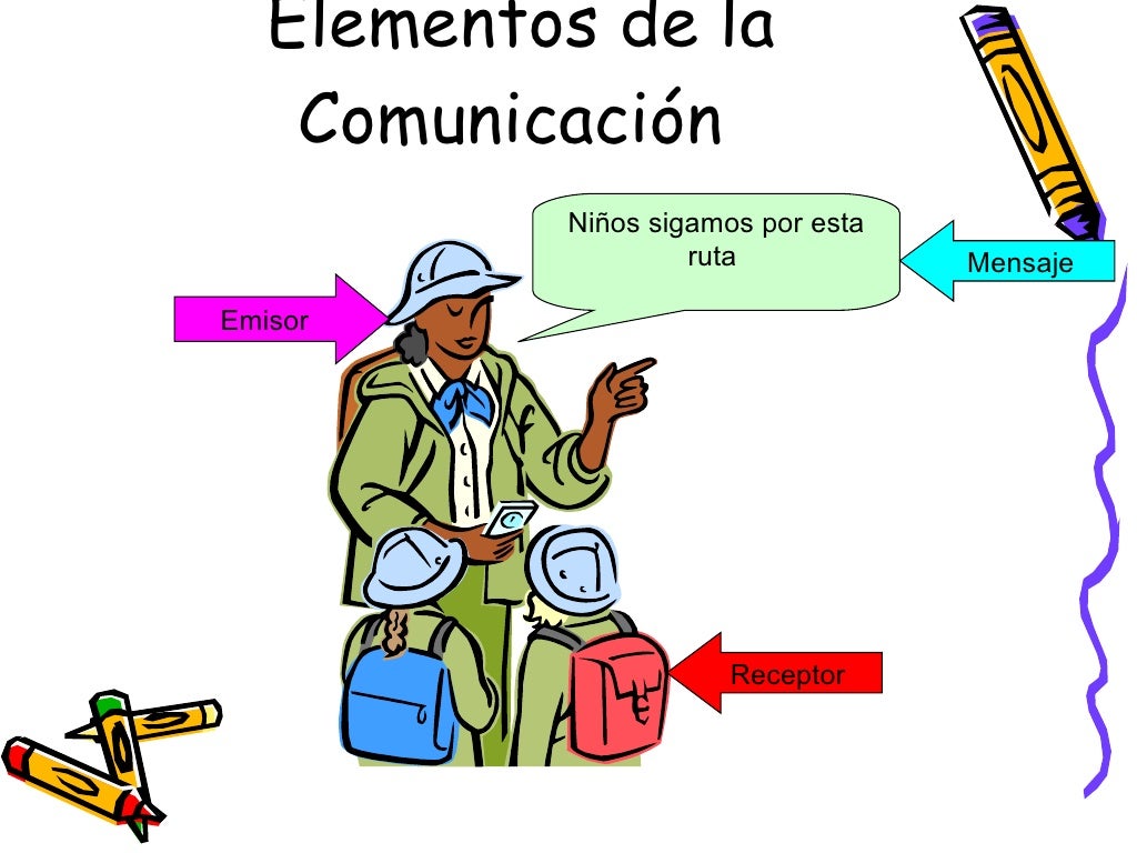 Los Elementos De La ComunicacióN