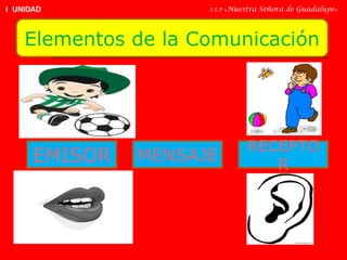 Elementos de la Comunicación
EMISOR MENSAJE
RECEPTO
R
I.E.P «Nuestra Señora de Guadalupe»
 