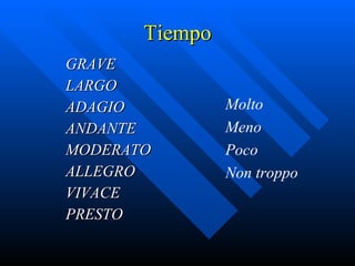 Tiempo GRAVE  LARGO ADAGIO ANDANTE MODERATO ALLEGRO VIVACE  PRESTO Molto Meno Poco Non troppo 