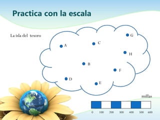 Practica con la escala
La isla del tesoro G
C
A
H
B
F
D
E
millas
0 100 200 300 400 500 600