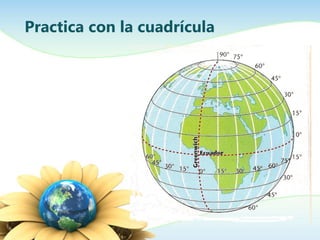 Practica con la cuadrícula