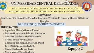 UNIVERSIDAD CENTRAL DEL ECUADOR
UNIVERSIDAD CENTRAL DEL ECUADOR
FACULTAD DE FILOSOFÍA, LETRAS Y CIENCIAS DE LA EDUCACIÓN
PEDAGOGÍA DE LAS CIENCIAS EXPERIMENTALES DE LA INFORMÁTICA
DR. LUIS ENRIQUE CHICAIZA PENEIDA
INTEGRANTES:
Aguachela Milan Jefferson Rimael
Casame Guayasamín Fabricio Alexander
Gonzales Barahona María Fernanda
Granda Ponce Kevin Adrián
Guangasig Yanchaguano Steeven David
Pérez Quishpe Alison Lizbeth
Toaza Chachalo Bryan Daniel
Yánez Yánez Edwin Bladimir
DIDÁCTICA
Los Elementos Didácticos: Métodos, Procesos, Técnicas, Recursos y Medios didácticos.
Ejemplos.
Equipo 2
 