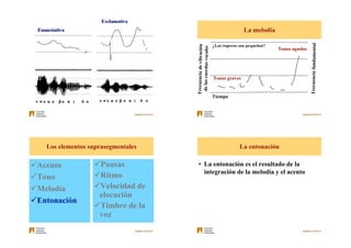 Joaquim Llisterri
Funcions de l’entonació
Joaquim Llisterri
La melodía
Frecuenciadevibración
delascuerdasvocales
Tiempo
Tonos graves
Tonos agudos
Frecuenciafundamental
Joaquim Llisterri
Los elementos suprasegmentales
!Acento
!Tono
!Melodía
!Entonación
!Pausas
!Ritmo
!Velocidad de
elocución
!Timbre de la
voz
Joaquim Llisterri
La entonación
• La entonación es el resultado de la
integración de la melodía y el acento
 
