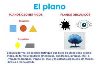El plano
Según la forma, se pueden distinguir dos tipos de planos: los geomé-
tricos, de formas regulares (triángulos, cuadrados, círculos, etc.) o
irregulares (rombos, trapecios, etc), y los planos orgánicos, de formas
libres o a mano alzada.
PLANOS GEOMÉTRICOS
Regulares
Irregulares
PLANOS ORGÁNICOS
 