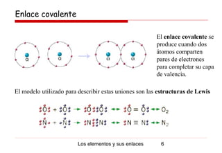 Enlace covalente

                                                       El enlace covalente se
                                                       produce cuando dos
                                                       átomos comparten
                                                       pares de electrones
                                                       para completar su capa
                                                       de valencia.

El modelo utilizado para describir estas uniones son las estructuras de Lewis




                        Los elementos y sus enlaces      6
 