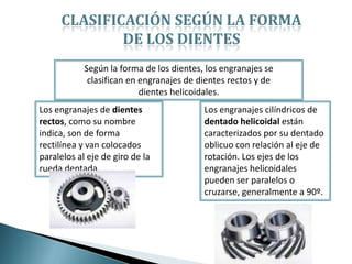 Los engranajes exteriores son aquellos que tiene los dientes tallados en la superficie exterior de un cilindro.CLASIFICACIÓN SEGÚN LA FORMA DE LOS DIENTESSegún la forma de los dientes, los engranajes seclasifican en engranajes de dientes rectos y dedientes helicoidales.Los engranajes de dientes rectos, como su nombre indica, son de forma rectilínea y van colocados paralelos al eje de giro de la rueda dentada.Los engranajes cilíndricos de dentado helicoidal están caracterizados por su dentado oblicuo con relación al eje de rotación. Los ejes de los engranajes helicoidales pueden ser paralelos o cruzarse, generalmente a 90º. 