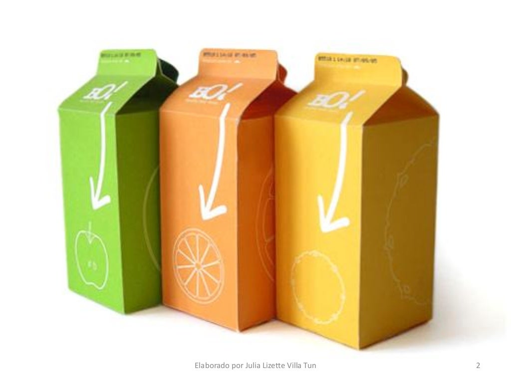 Los envases y empaques como elemento promocional
